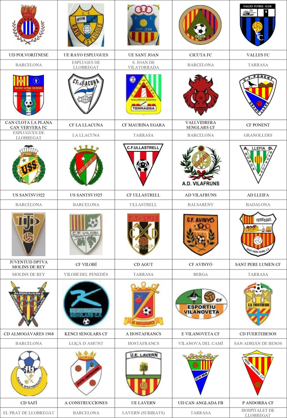equipos futbol barcelona