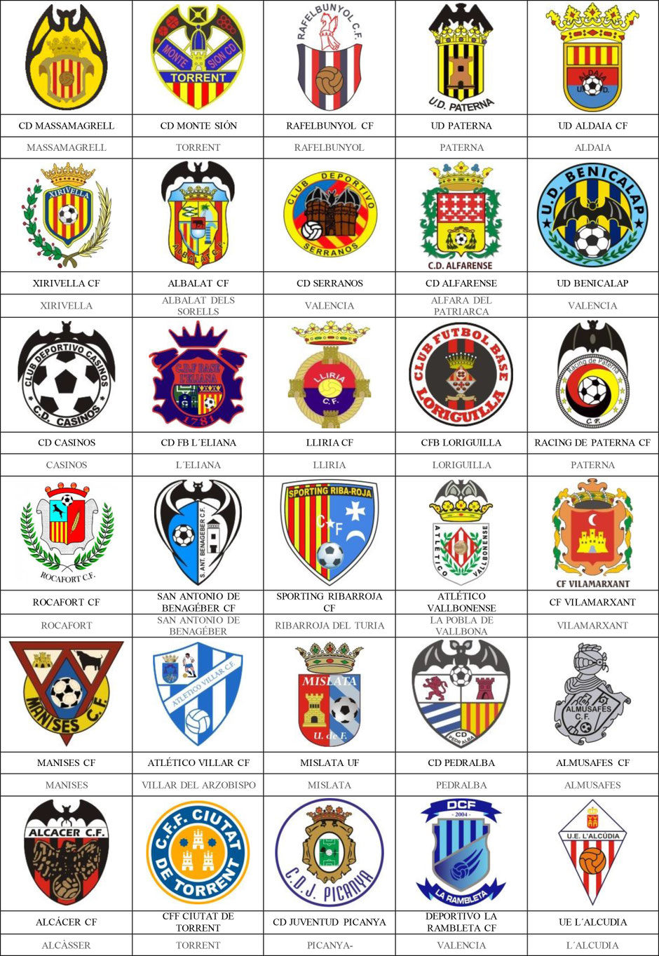 equipos futbol valencia