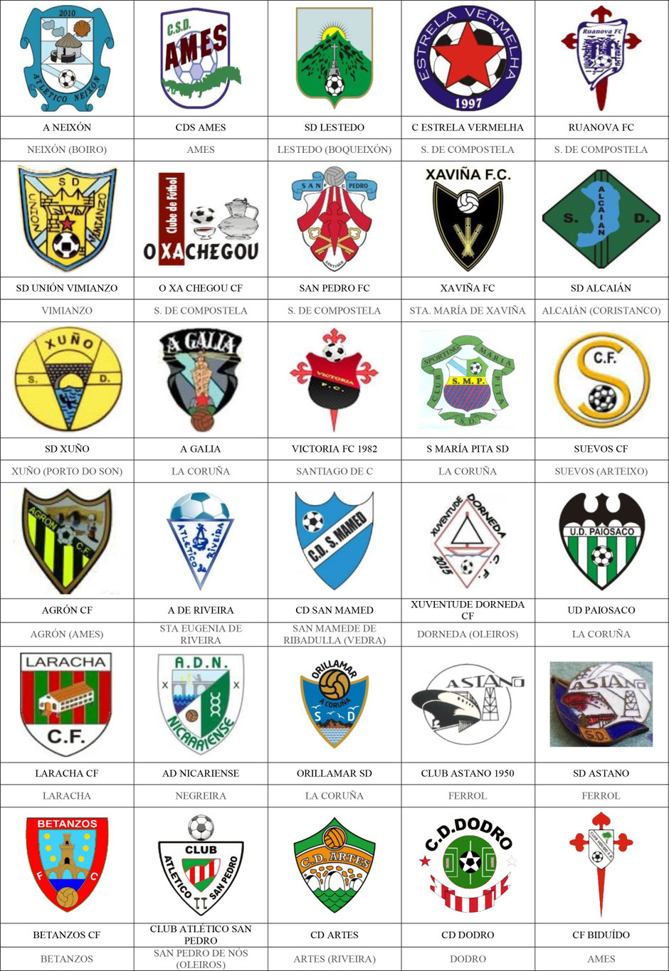 equipos futbol la coruña