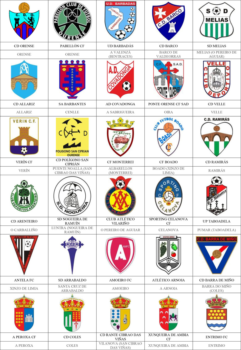 equipos futbol orense ourense