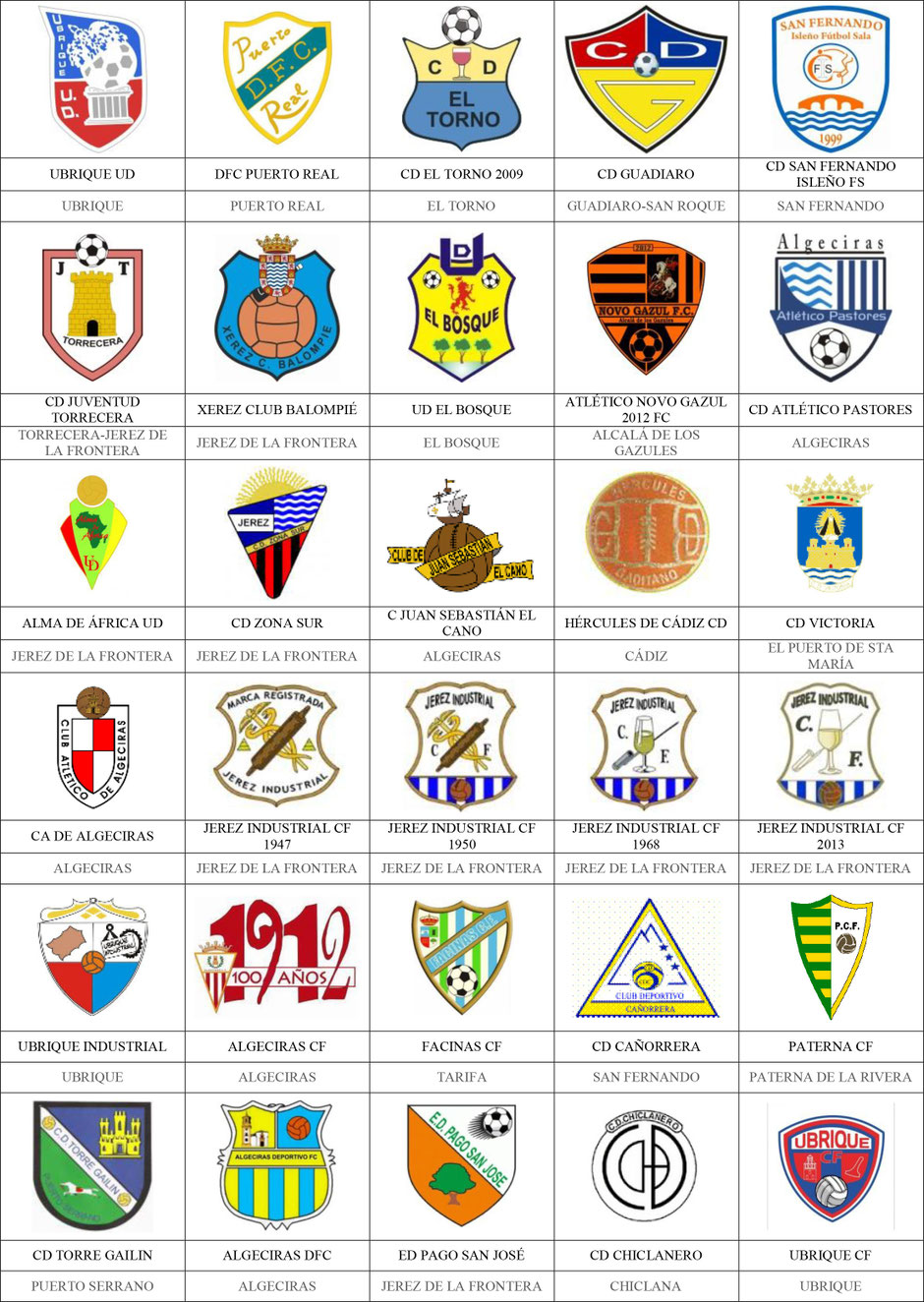 equipos futbol cádiz cadiz