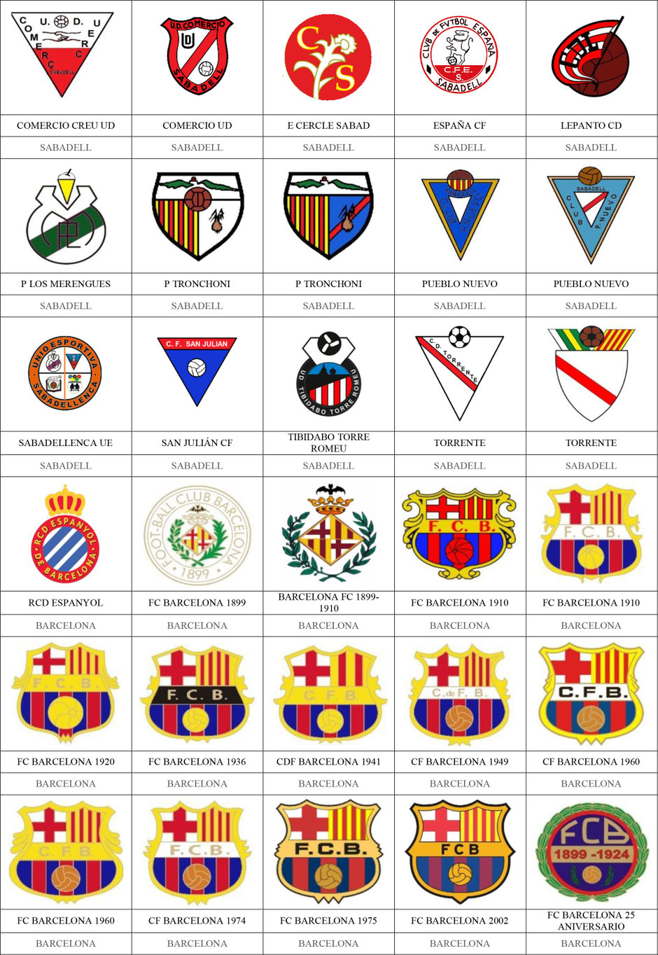 equipos futbol barcelona