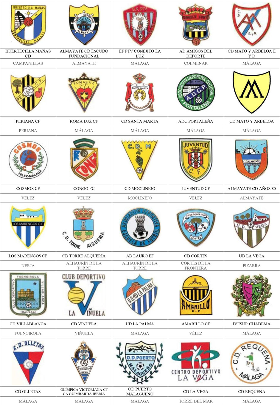 equipos futbol málaga