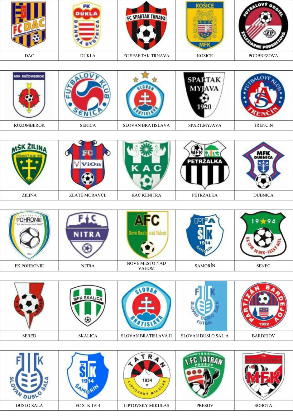 equipos futbol eslovaquia