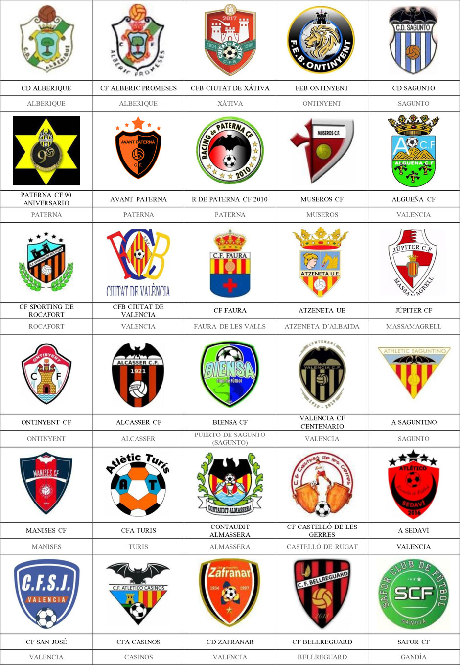 equipos futbol valencia