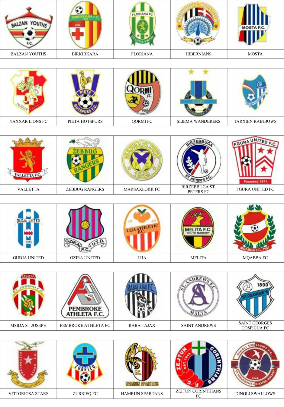 equipos futbol malta