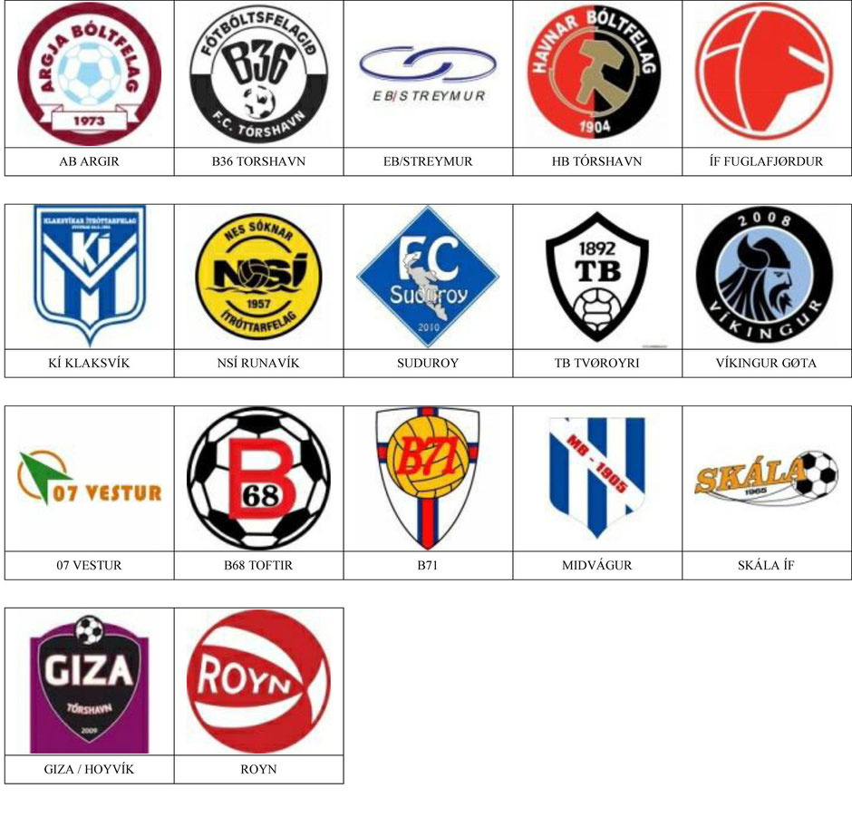 equipos futbol islas feroe