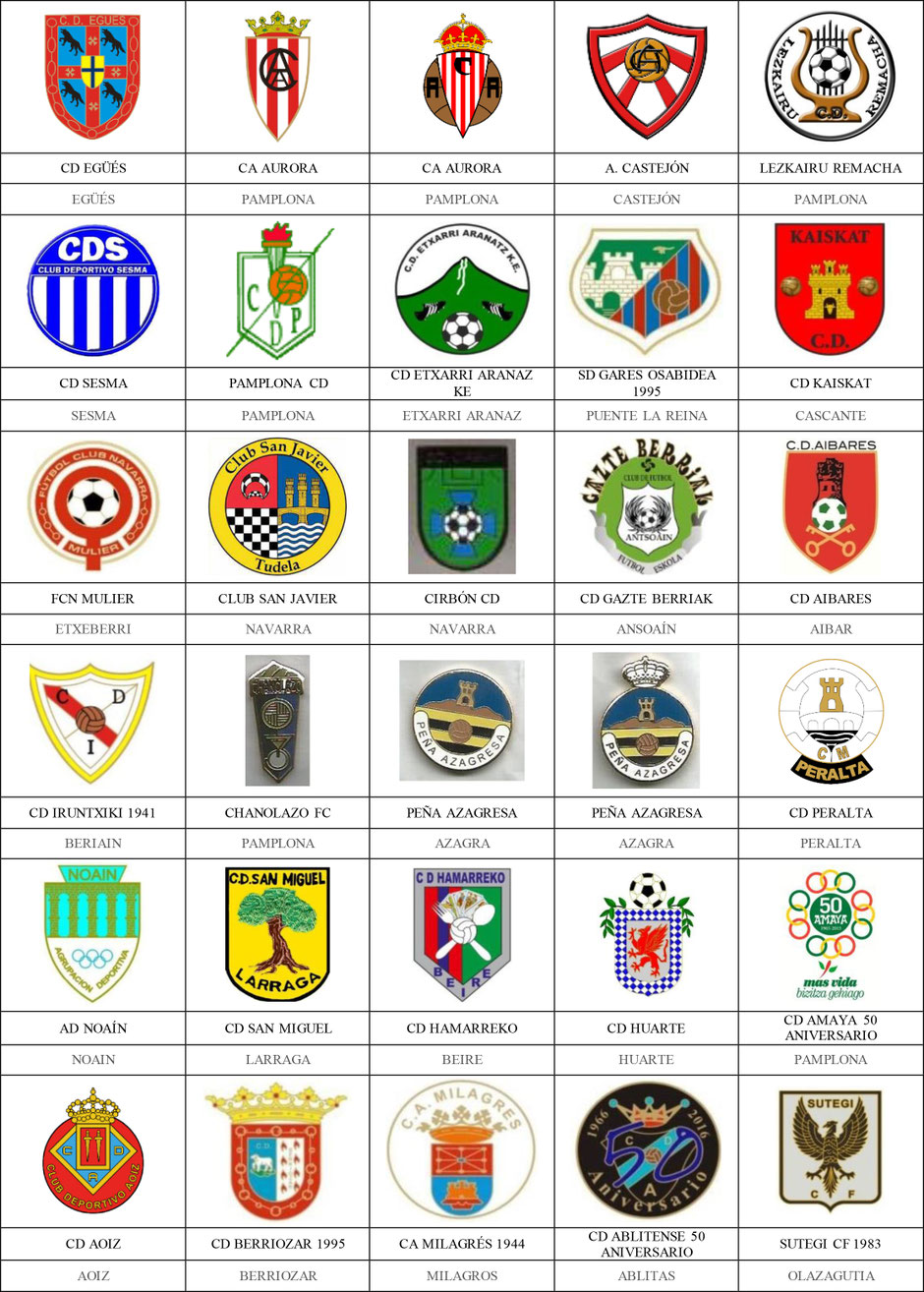 equipos futbol navarra