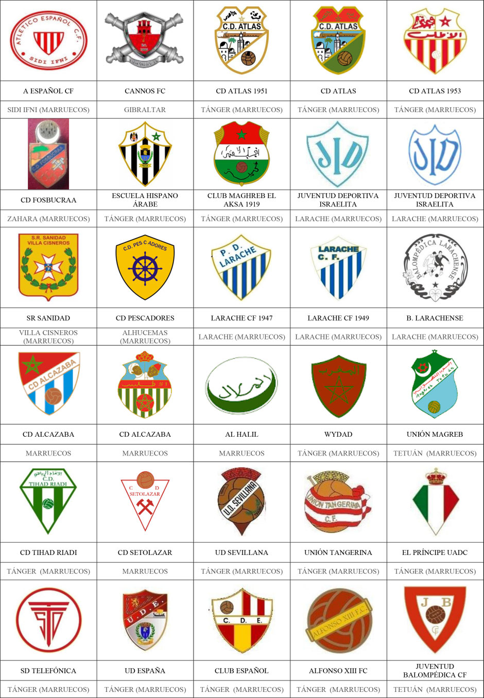 equipos futbol