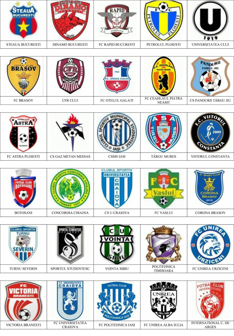 equipos futbol rumania