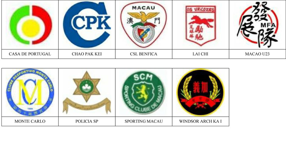 equipos futbol macao