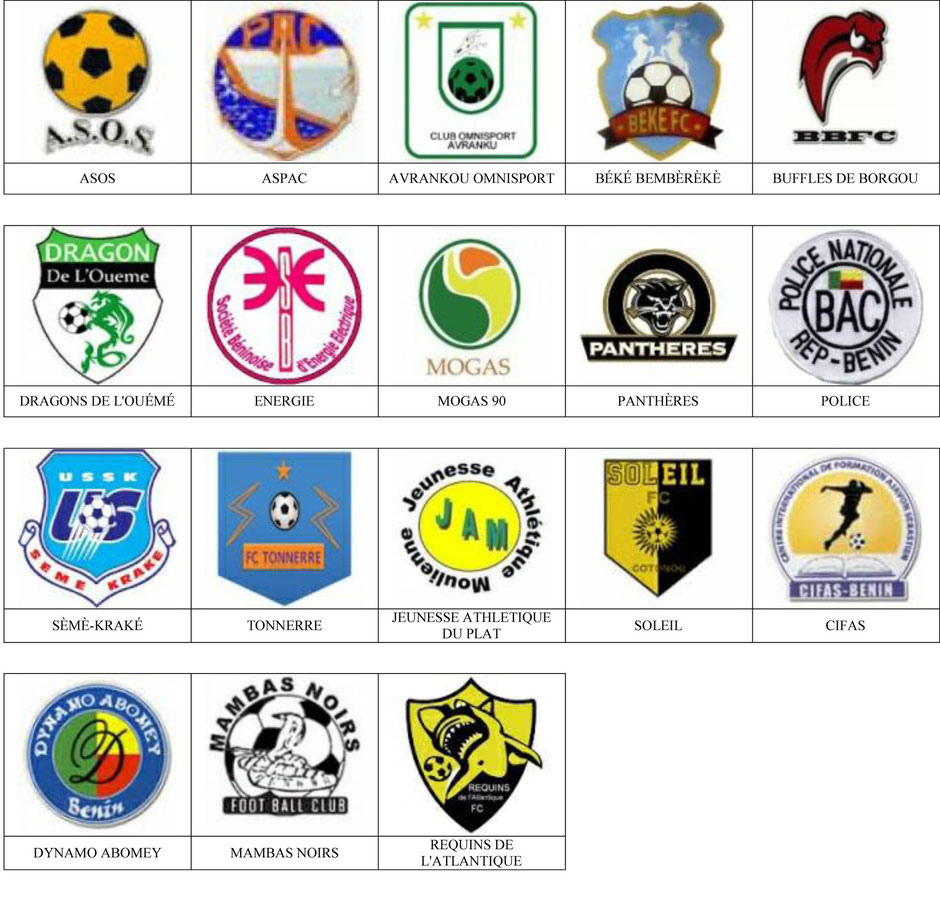 equipos futbol benin
