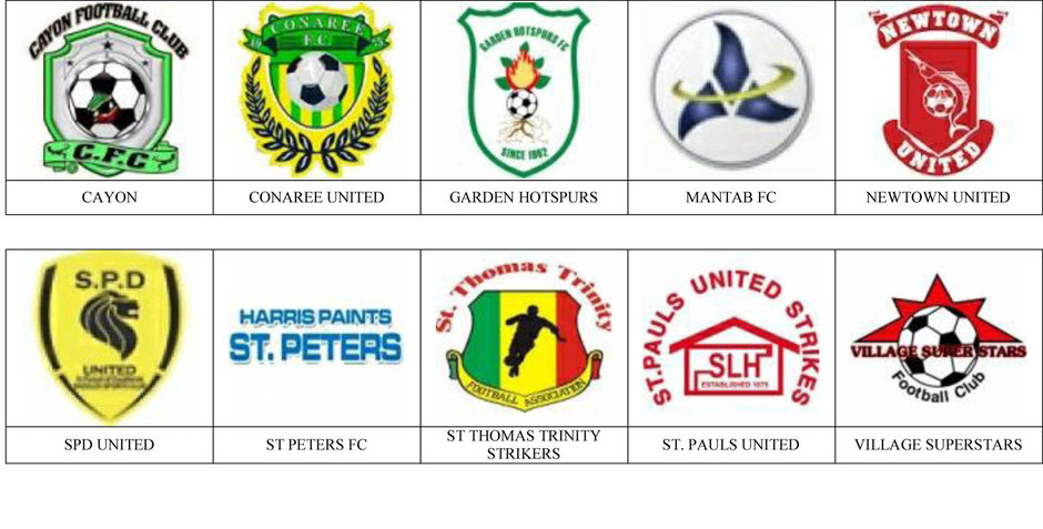equipos futbol san cristobal y nieves
