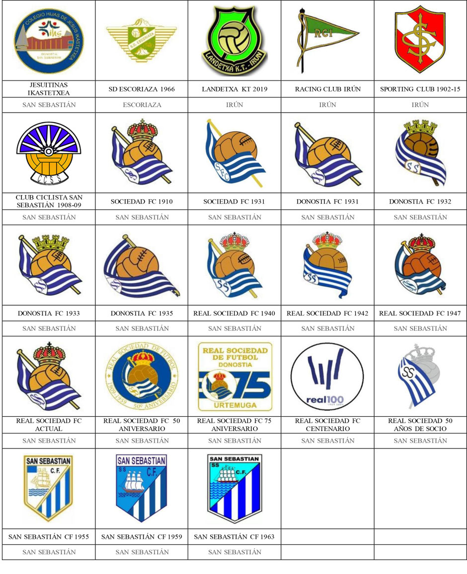 equipos futbol guipúzcoa guipuzkoa