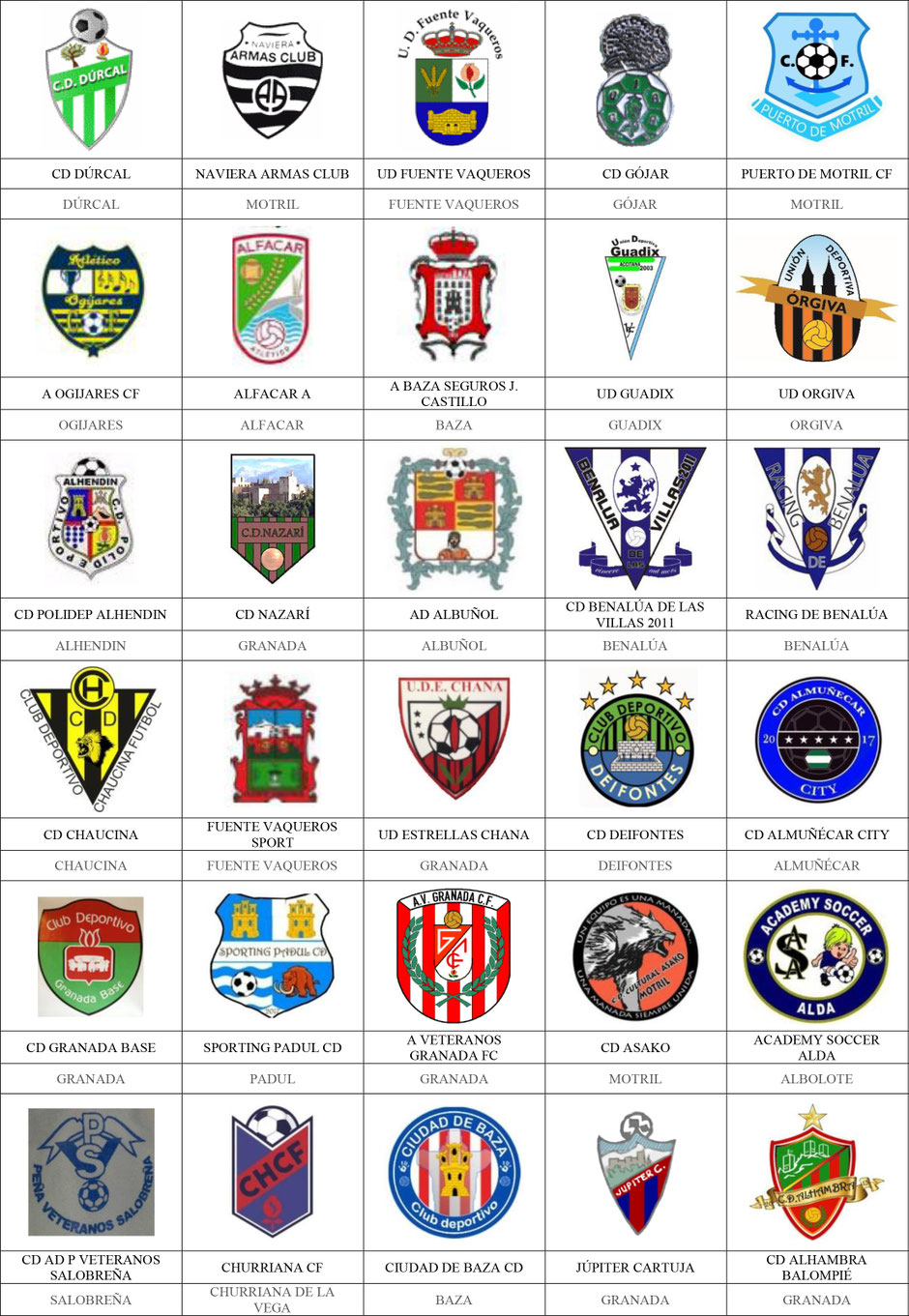 equipos futbol granada