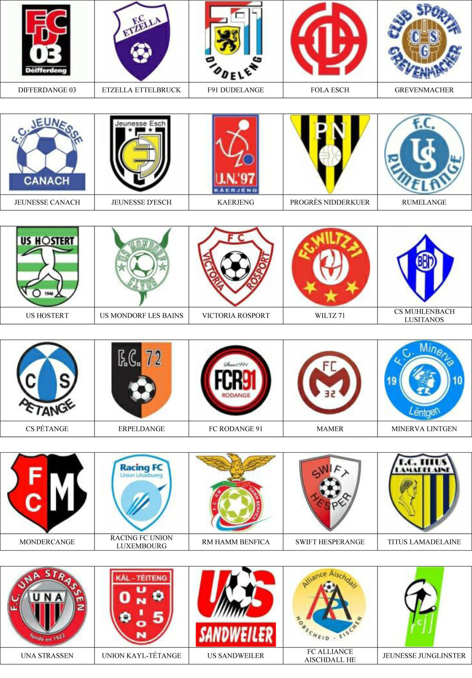 equipos futbol luxemburgo