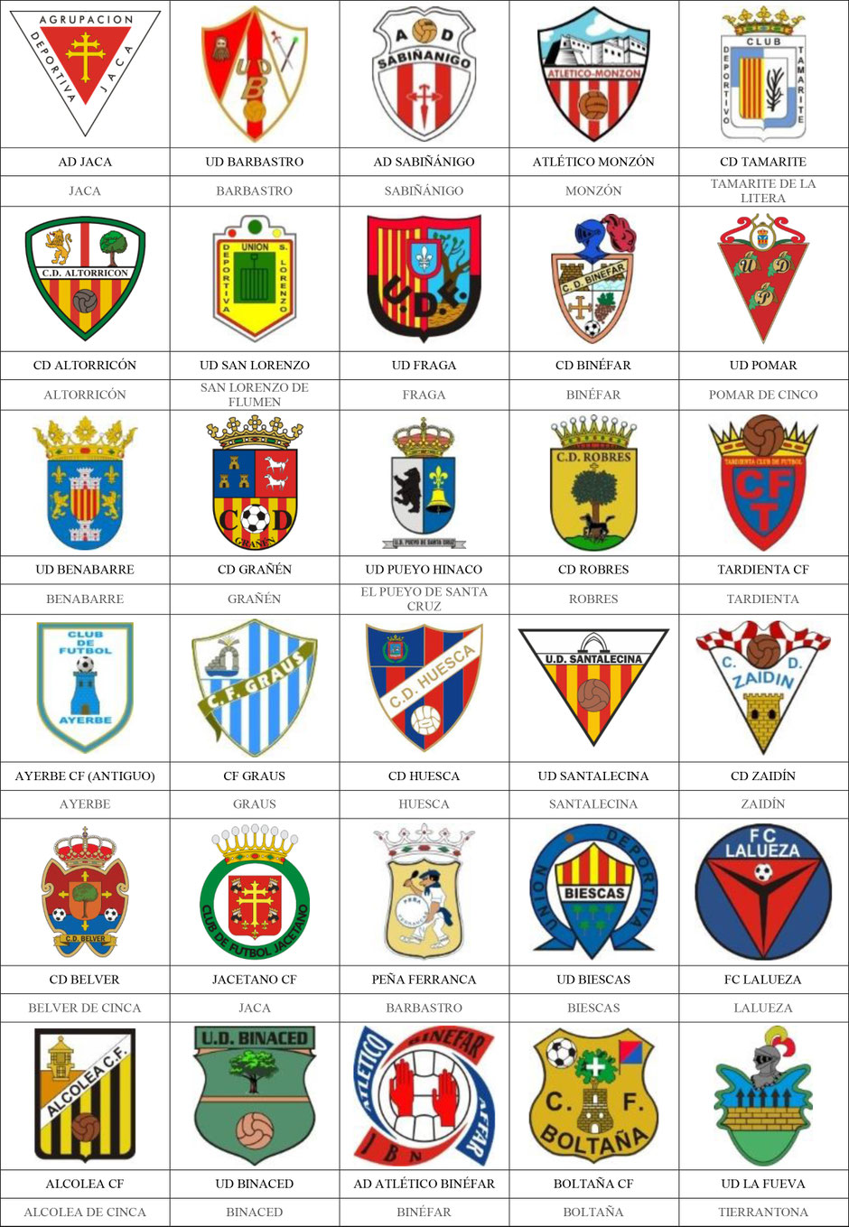 equipos futbol huesca