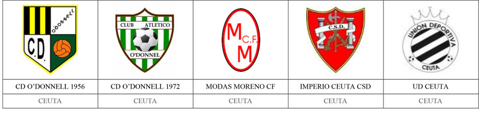 equipos futbol ceuta