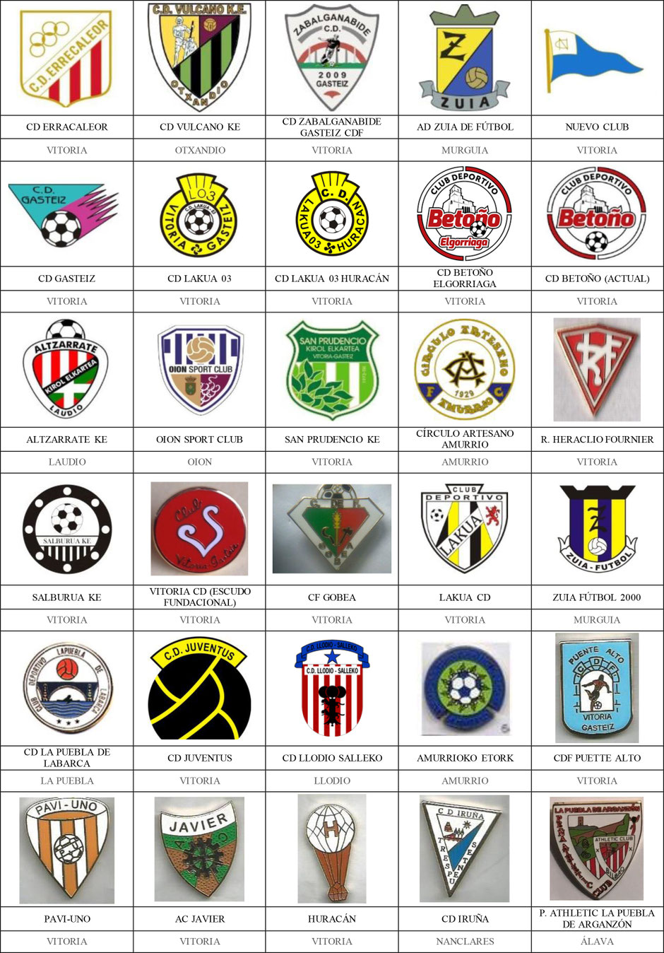 equipos futbol álava araba