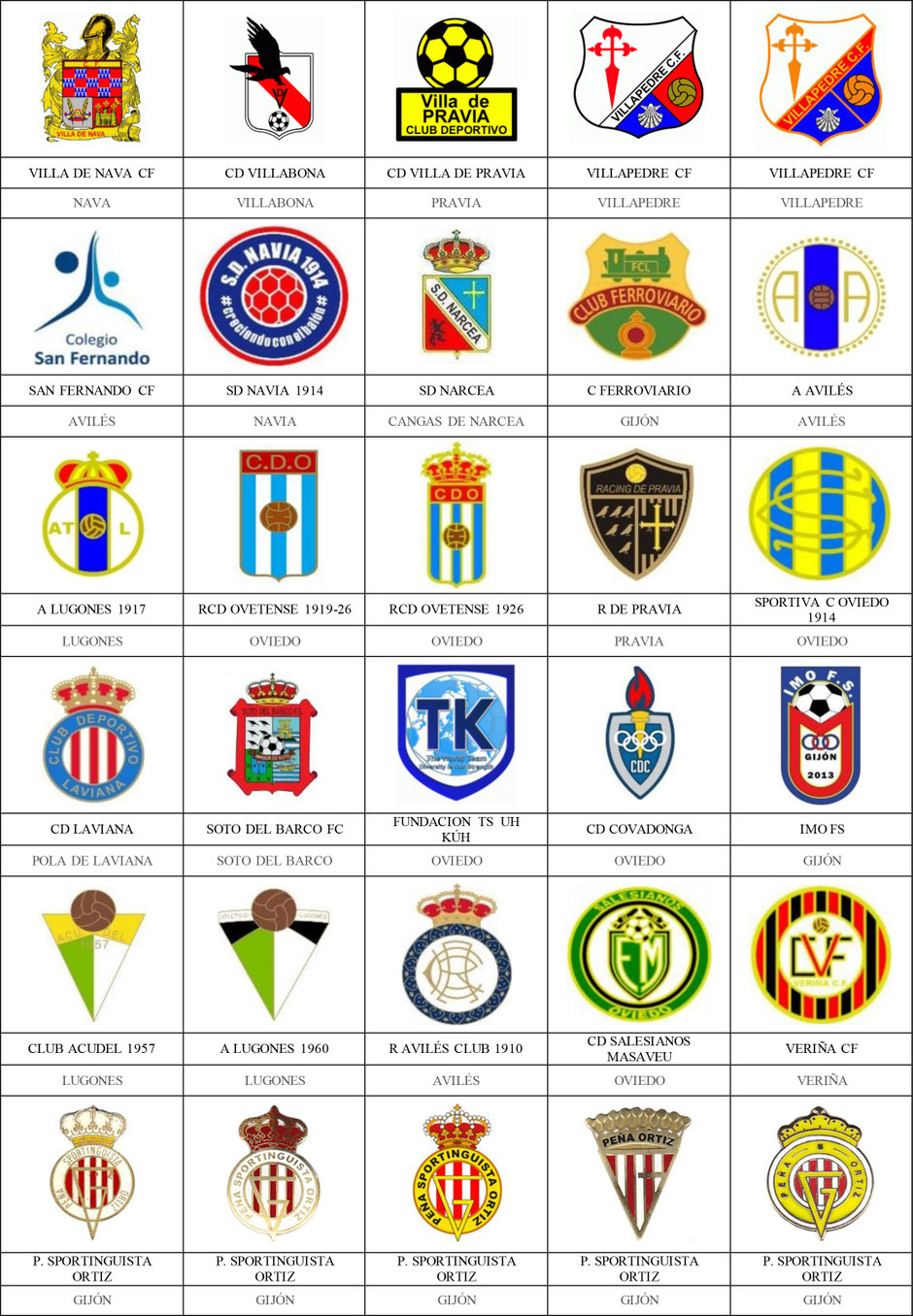 equipos futbol asturias