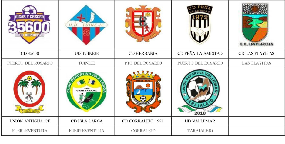 equipos futbol canarias fuerteventura