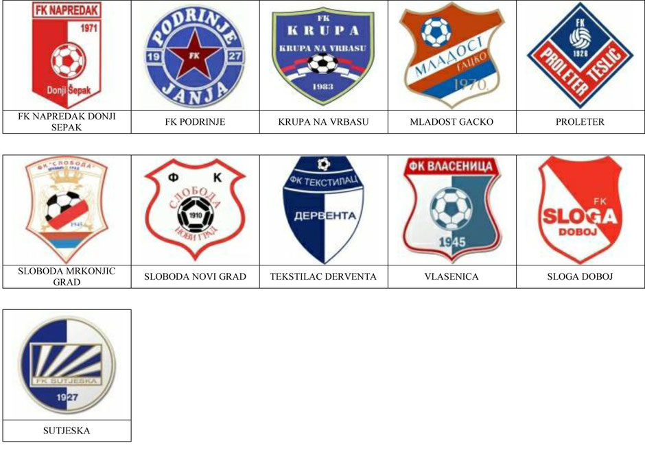 equipos futbol bosnia herzegovina