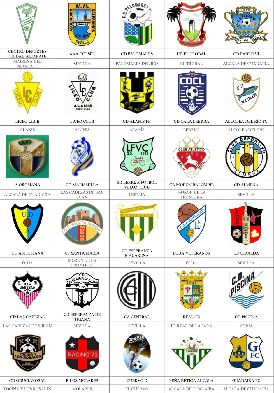 equipos futbol sevilla