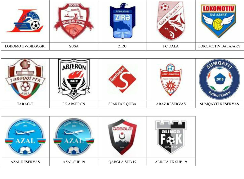 equipos futbol azerbaiyan