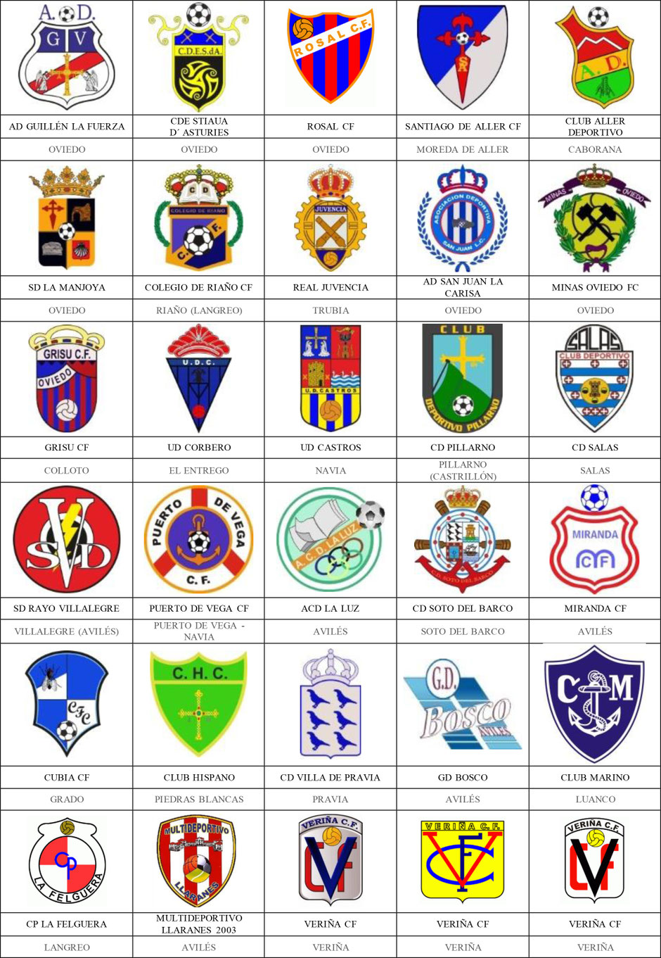equipos futbol asturias