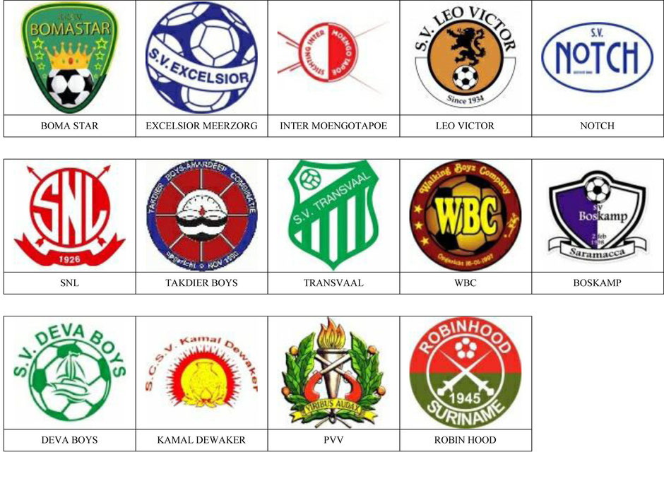equipos futbol surinam