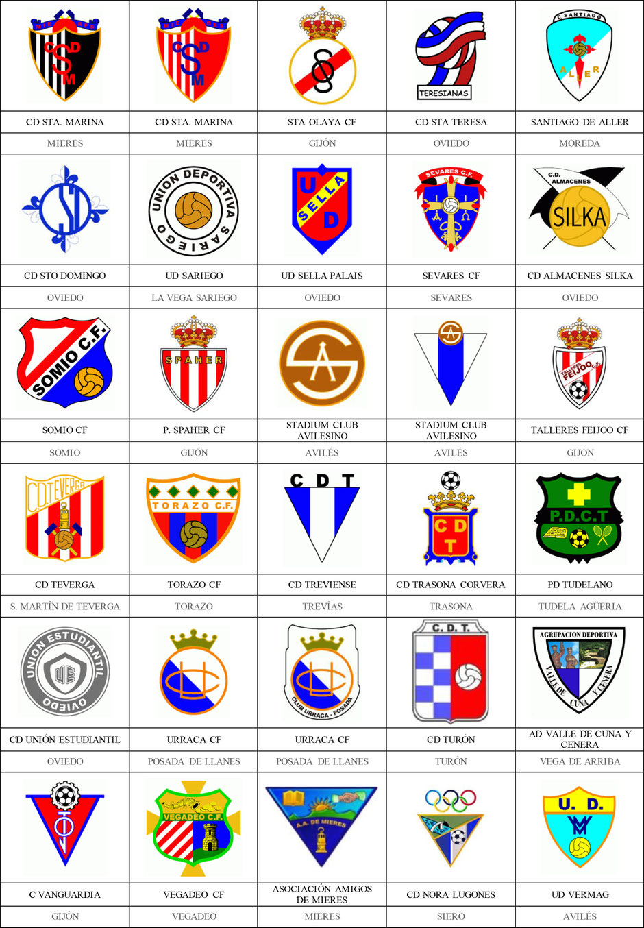 equipos futbol asturias