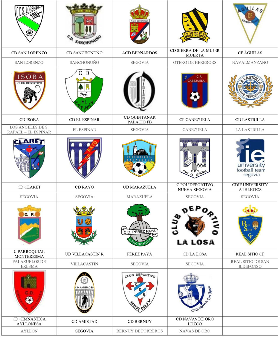 equipos futbol segovia