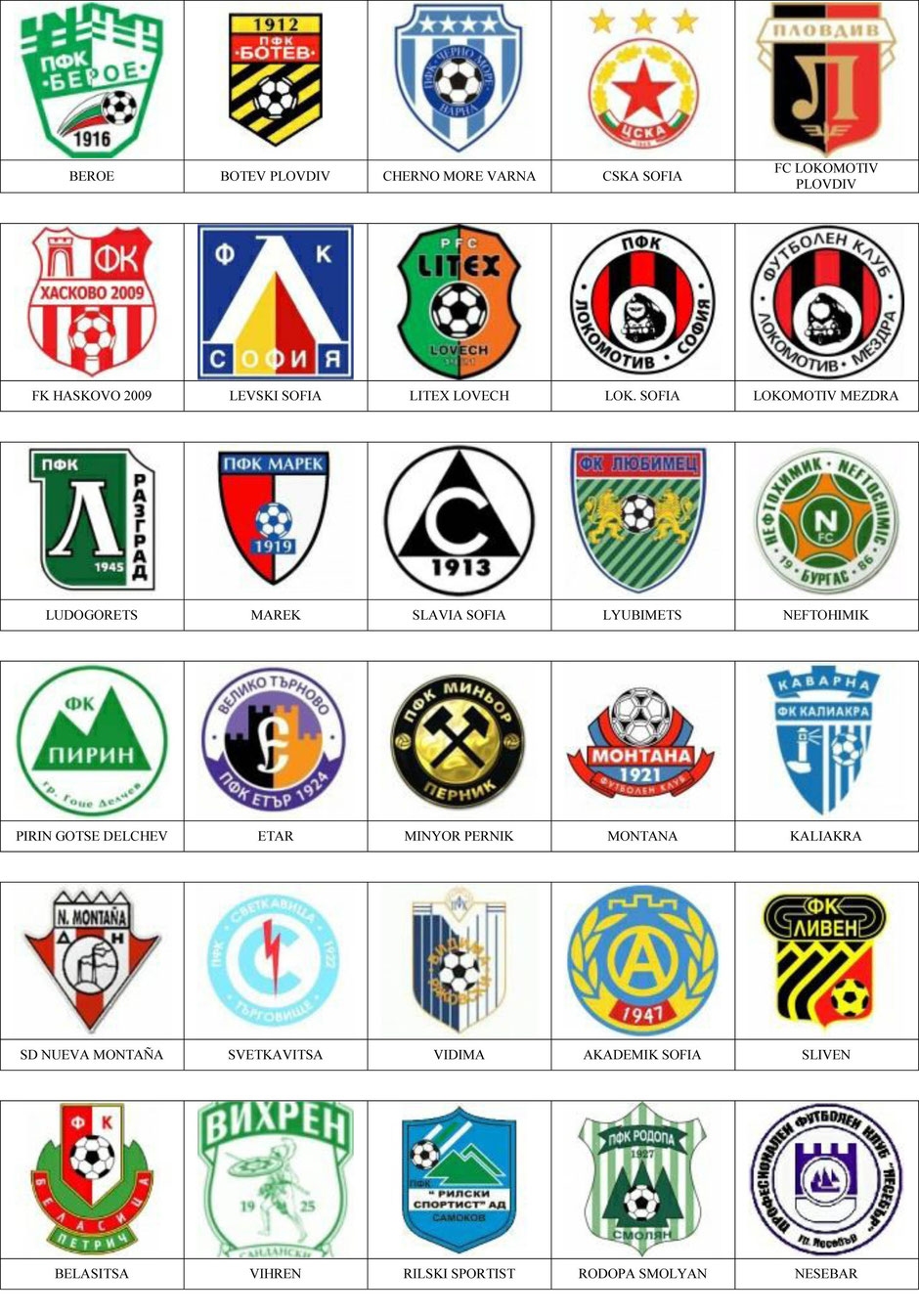 equipos futbol bulgaria