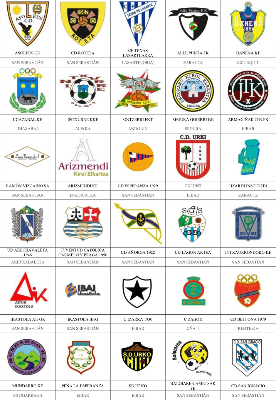 equipos futbol guipúzcoa guipuzkoa