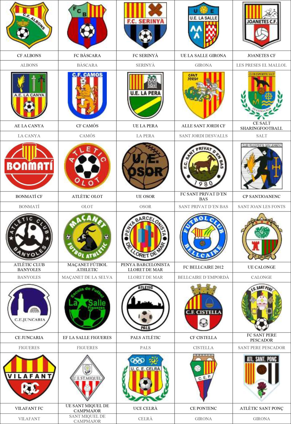 equipos futbol gerona girona