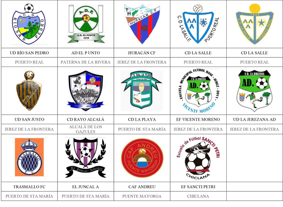 equipos futbol cádiz cadiz