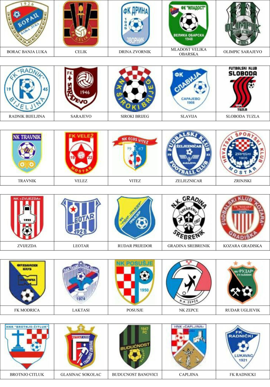 equipos futbol bosnia herzegovina