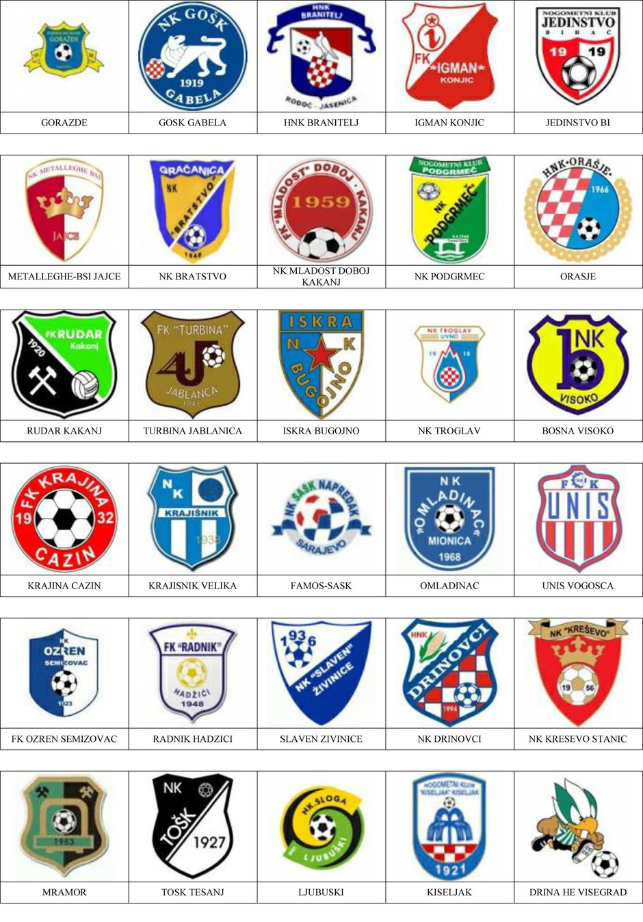 equipos futbol bosnia herzegovina