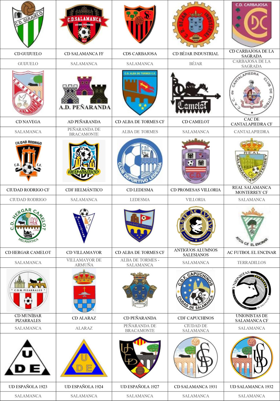 equipos futbol salamanca