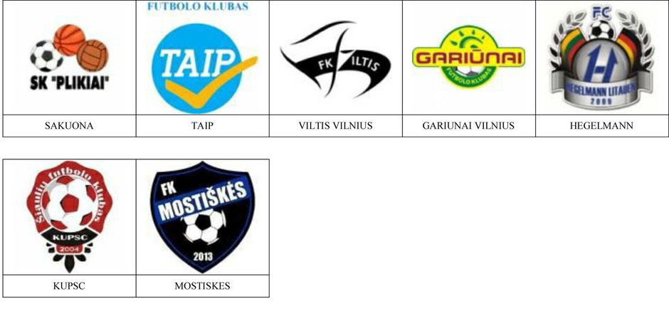 equipos futbol lituania