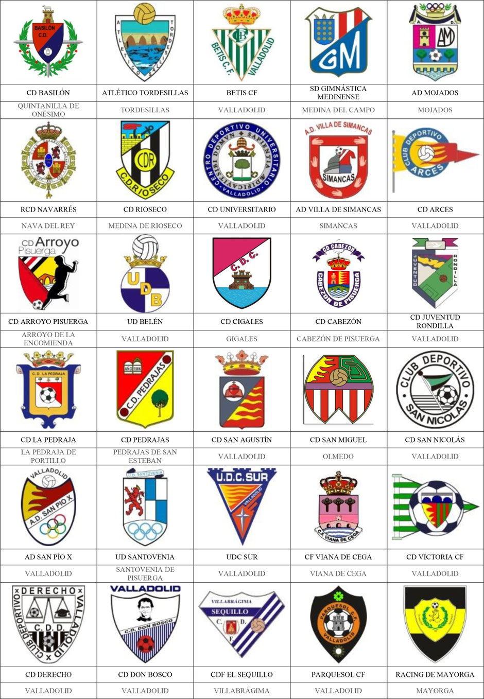 equipos futbol valladolid