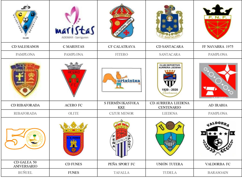 equipos futbol navarra