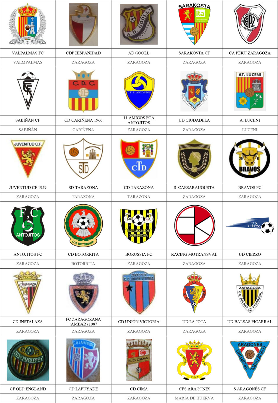 equipos futbol zaragoza
