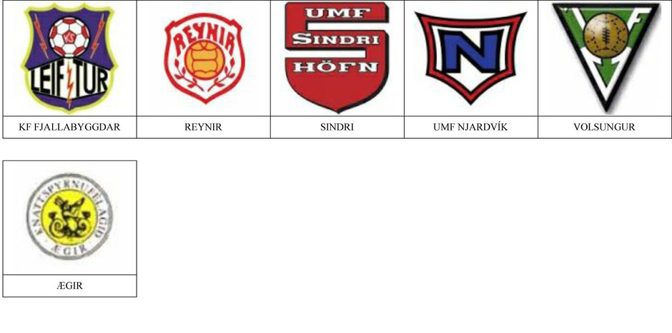 equipos futbol islandia