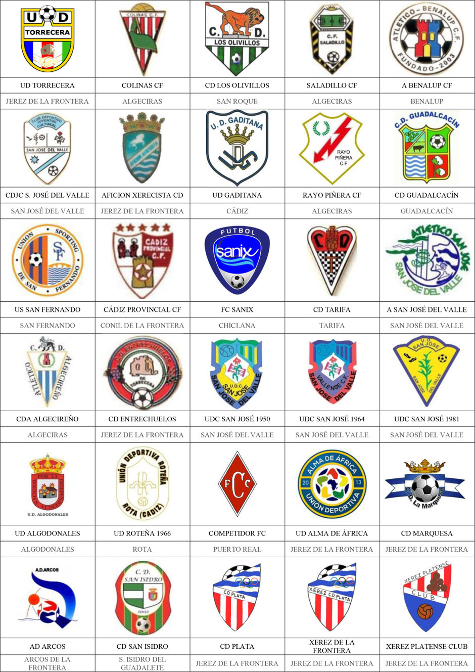 equipos futbol cádiz cadiz