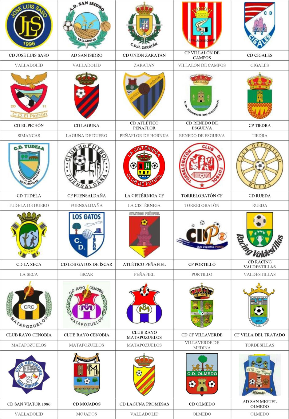 equipos futbol valladolid