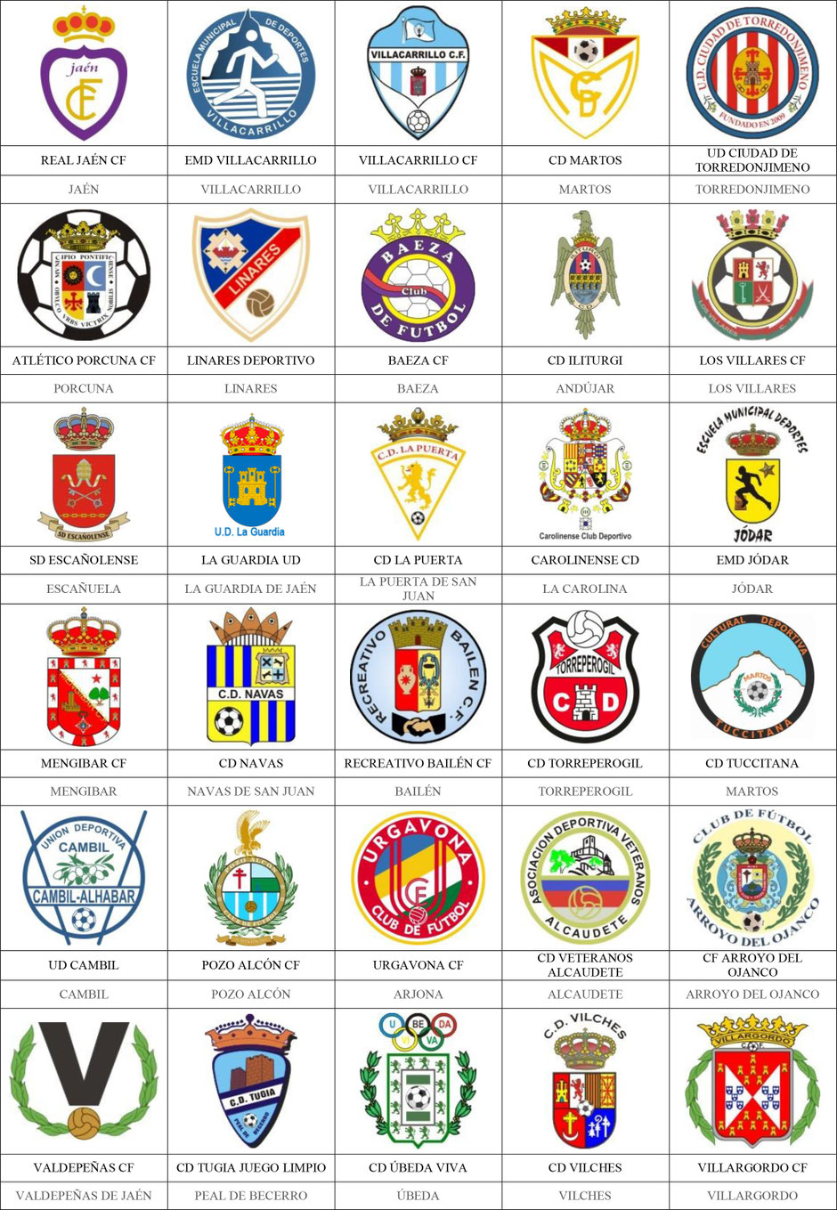 equipos futbol jaén jaen