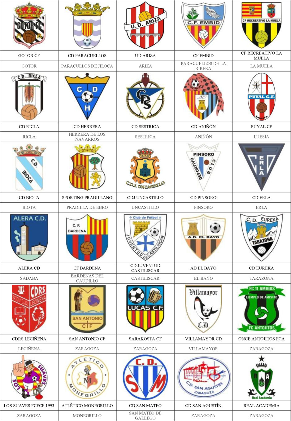 equipos futbol zaragoza