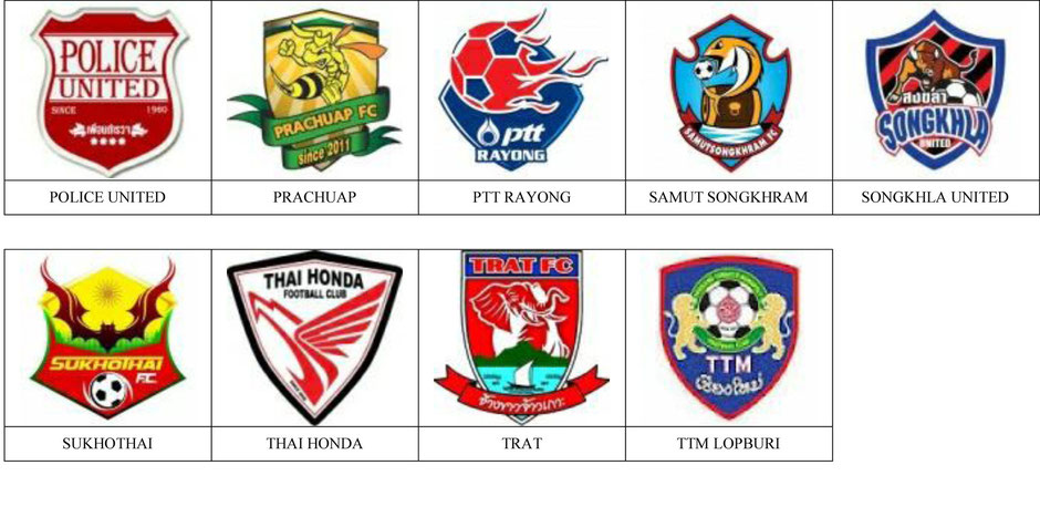 equipos futbol tailandia