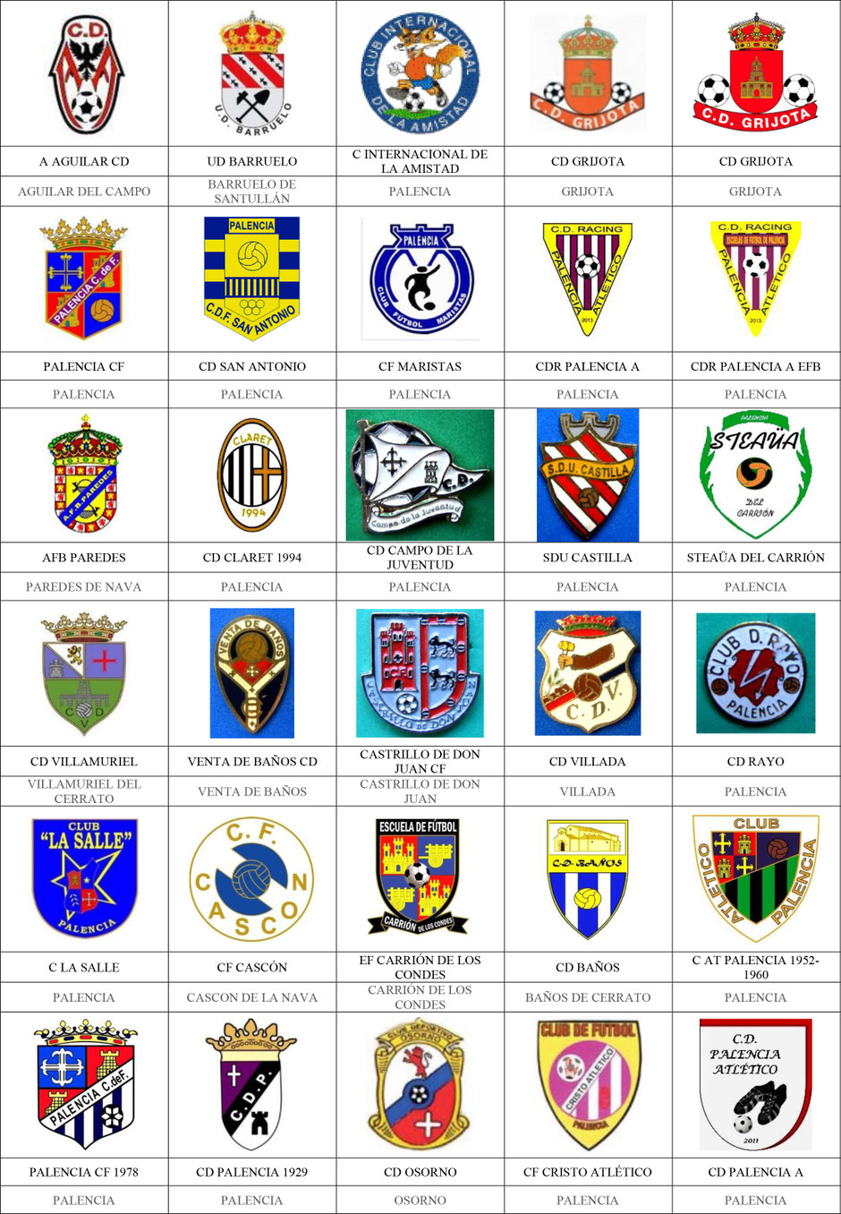 equipos futbol palencia